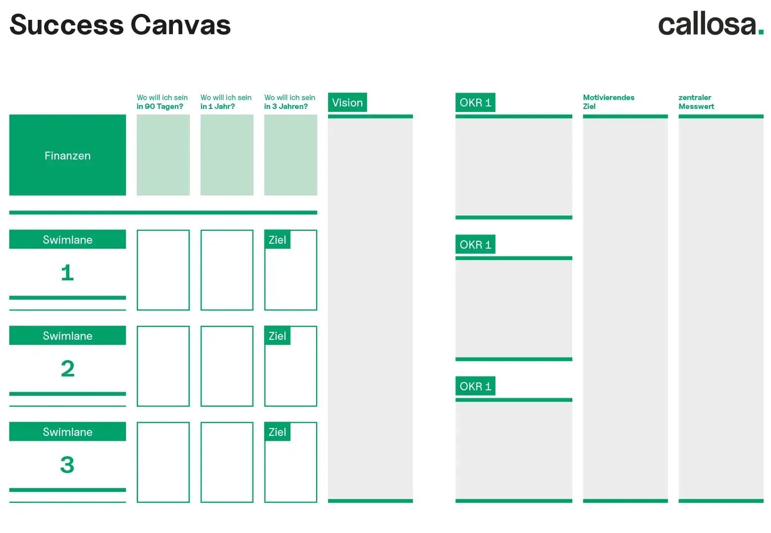 Success Canvas
